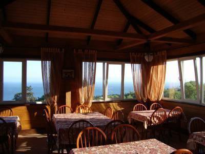 Гостиница Guest House Sovetskaya 16A Симеиз